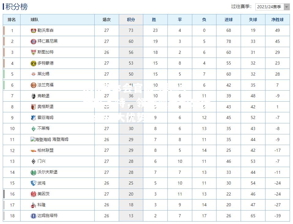 拜仁主场胜多特，领跑德甲积分榜继续扩大优势