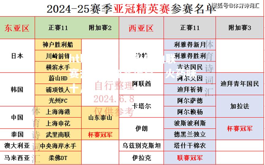 hth华体会官网-国内联赛升级附加赛揭幕，火药味十足