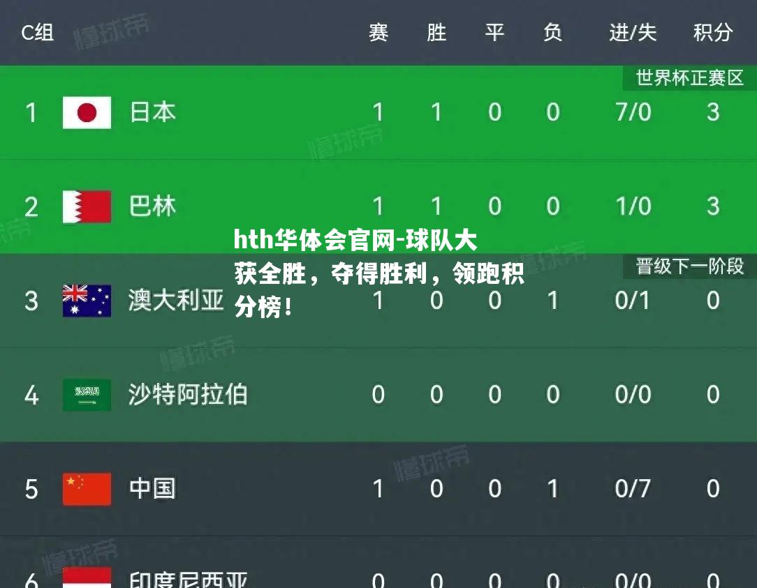 hth华体会官网-球队大获全胜，夺得胜利，领跑积分榜！