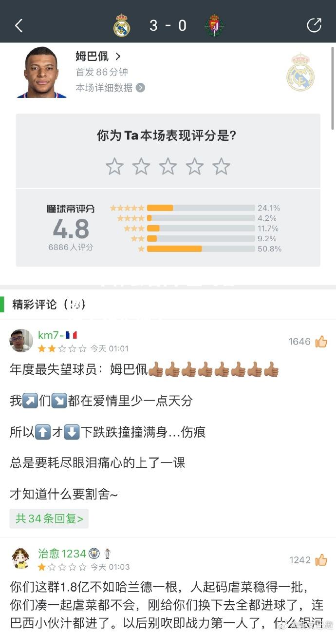 hth华体会官网-皇马客场被巴拉多利德逼平，积分榜上领先缩小