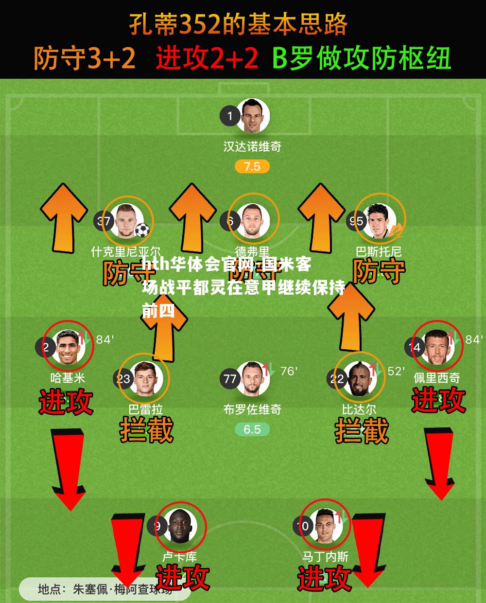 hth华体会官网-国米客场战平都灵在意甲继续保持前四