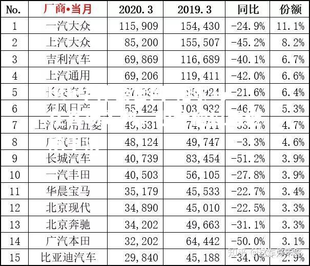 帕尔马在客场失利，积分榜位置继续下滑