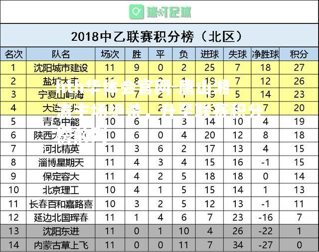 hth华体会官网-唐山湘涛主场绝杀，升至联赛积分榜前列