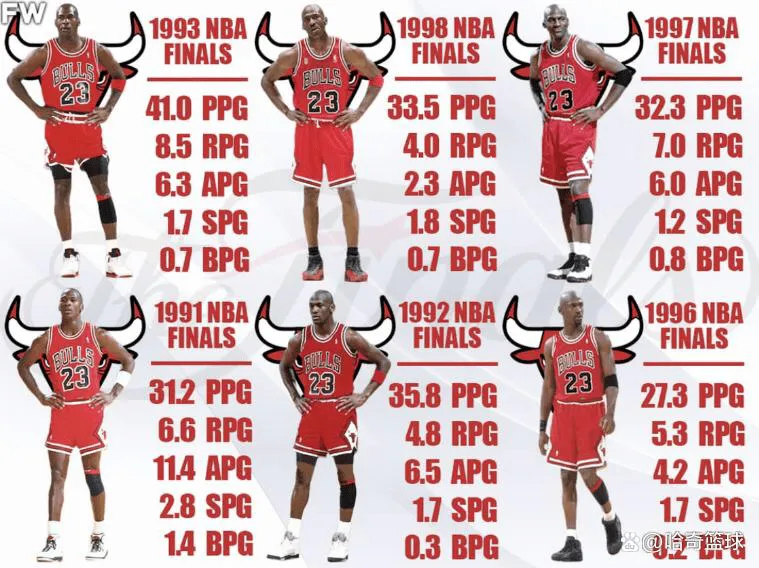 hth华体会官网-NBA总决赛的历史巅峰回顾