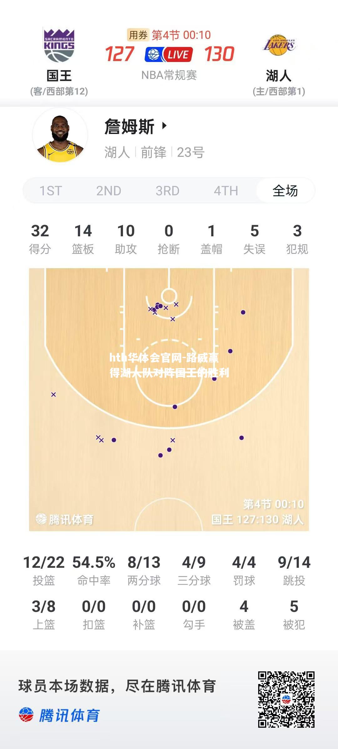 hth华体会官网-路威赢得湖人队对阵国王的胜利