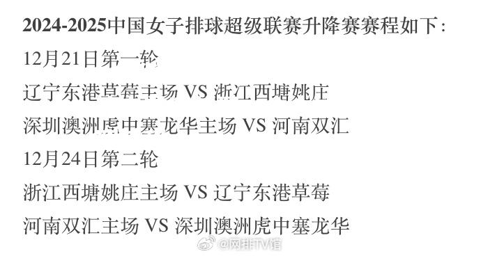hth华体会官网-布莱顿冲击前四位置，全力冲刺联赛后程